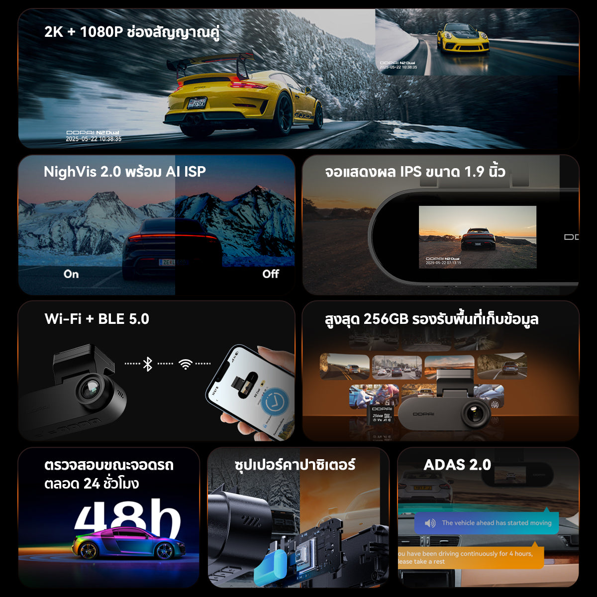 [New] DDPAI N2 Dual Dash Cam กล้องติดรถยนต์ 2K+1080P NighVis 2.0 จอแสดงผล IPS ขนาด 1.9 นิ้ว ซุปเปอร์คาปาซิเตอร์ ADAS 2.0